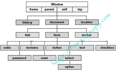 httpswwwcjavapycom